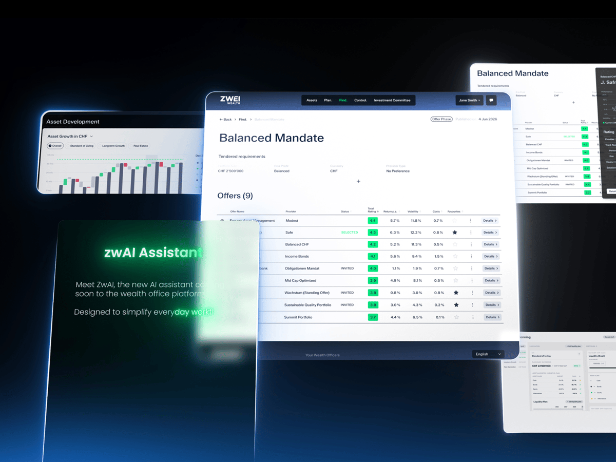 Innovation: Introducing the new «My Wealth Office»